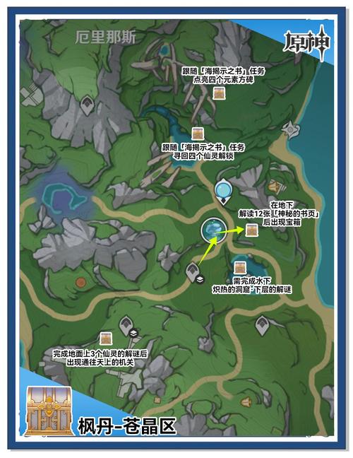 15位电话号码将启用,原神15个宝箱怎么全部开启?