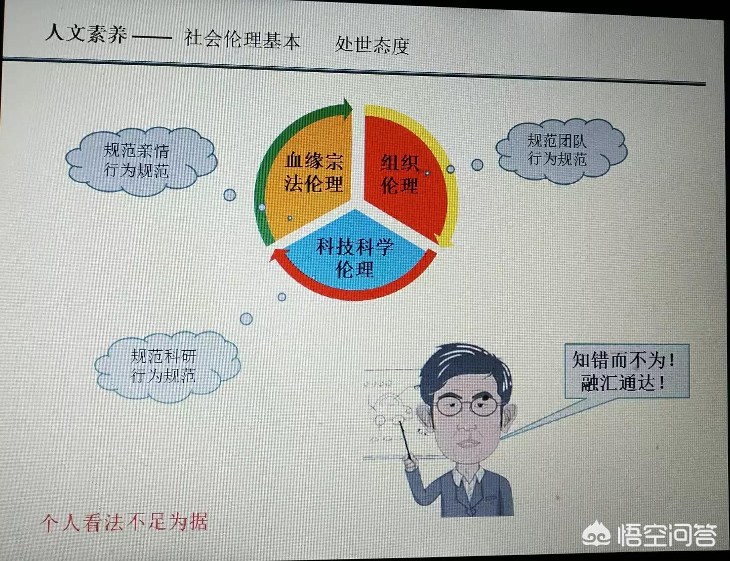 婴儿死亡生父被起诉,父亲去世,继母不扶养年幼继子,可以起诉继母遗弃罪吗?有没有法律依据? 婴儿死亡生父被起诉,父亲去世,继母不扶养年幼继子,可以起诉继母遗弃罪吗?有没有法律依据?