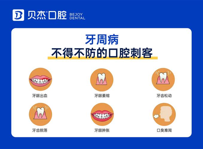 牙周炎一次拔14颗牙,牙周病到什么样的程度牙必须拔除?