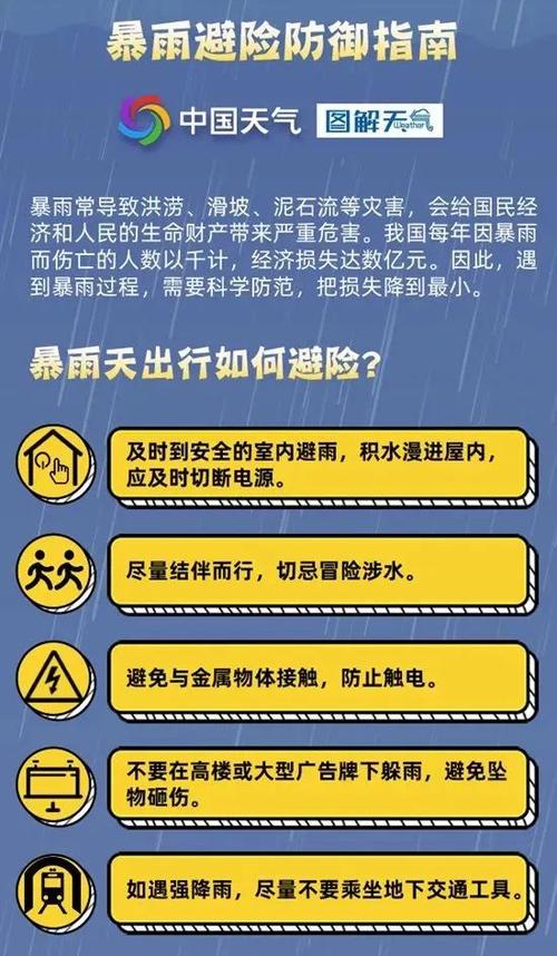 济南暴雨,济南为什么降大暴雨?