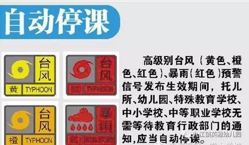 福州全市停课一天,福州黄色预警会停课吗?