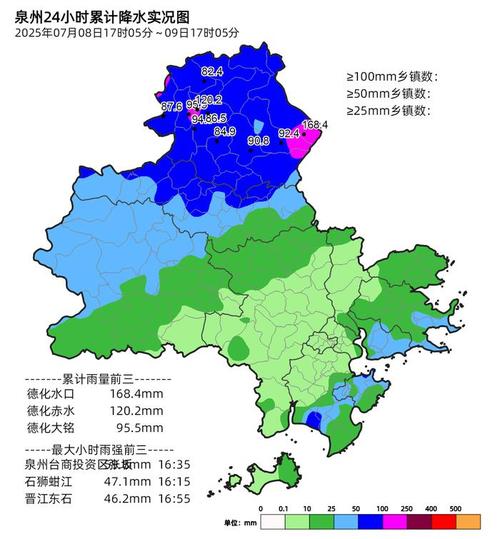 厦门暴雨蓝色预警,福州暴雨红色预警会影响到厦门吗?
