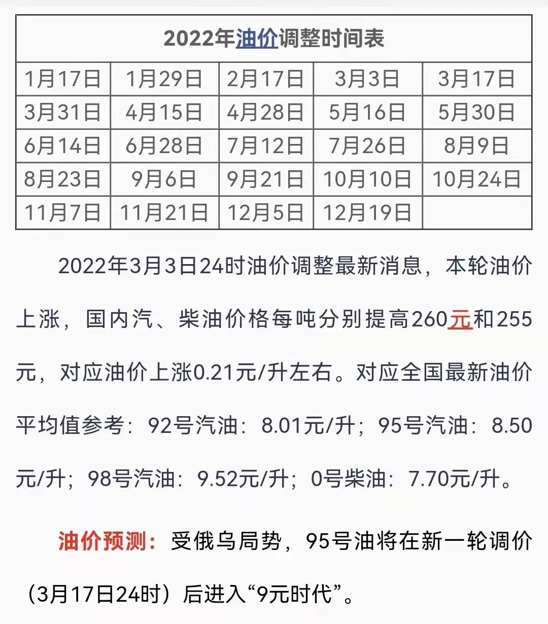 国际油价大涨3%,国际油价大涨约3%