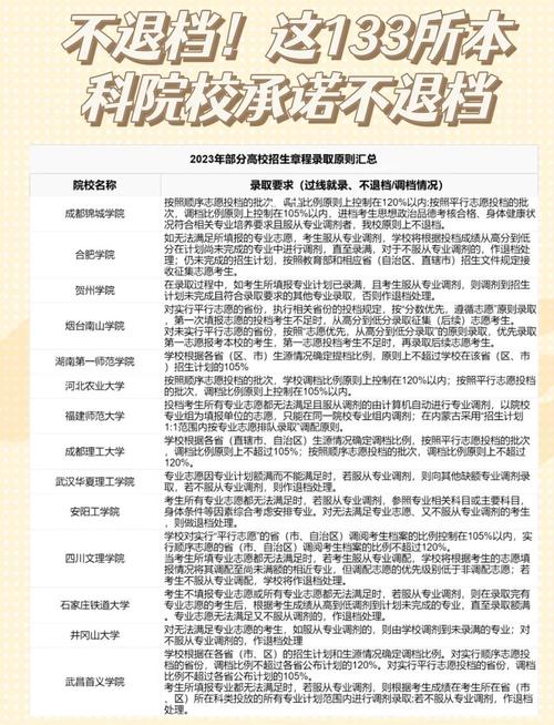 133人取消录取资格,笔试加面试成绩多少分可以被录取?