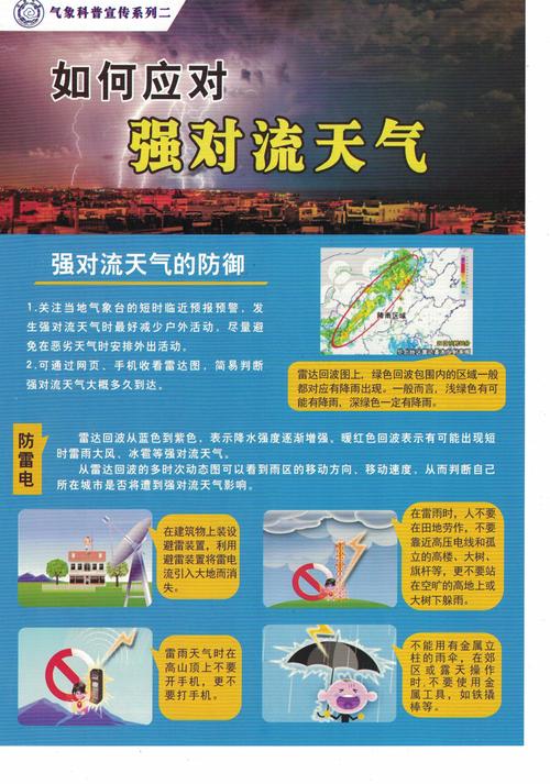 多地未来7天高温,持续高温下多地旱情如何应对?