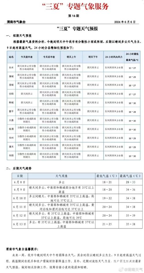 未来一周大范围高温,未来一周大范围高温天气