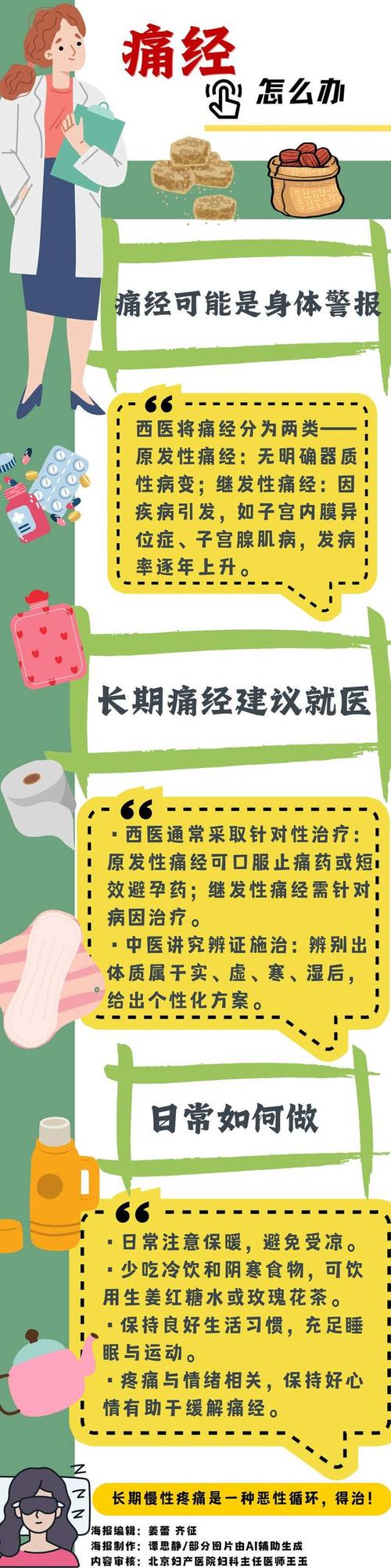 痛经去医院结果生了,痛经生孩子可以吗?