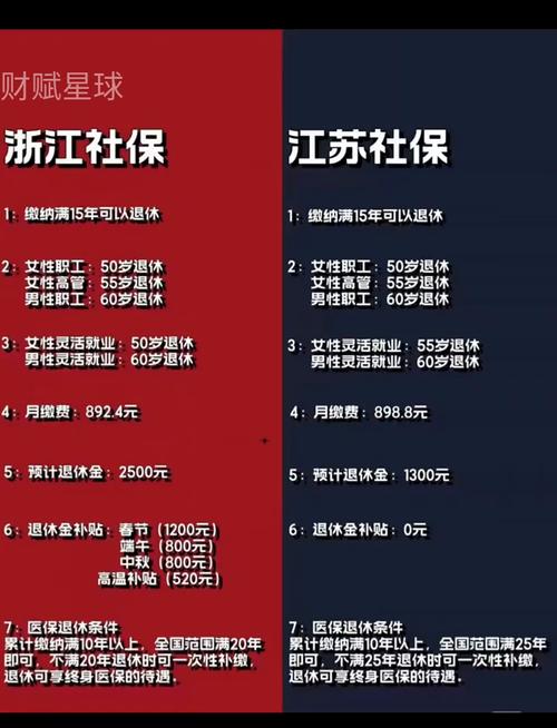 浙江一公司设工龄奖,浙江21年工龄退休金有多少?