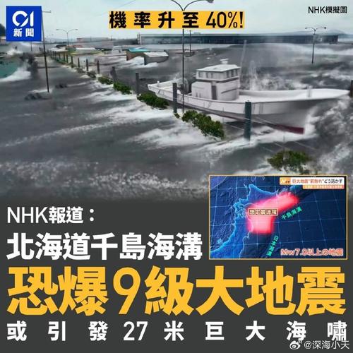 美国地震或引发海啸,地震在多少级以上能引发海啸?引发海啸的还有哪些具体原因?