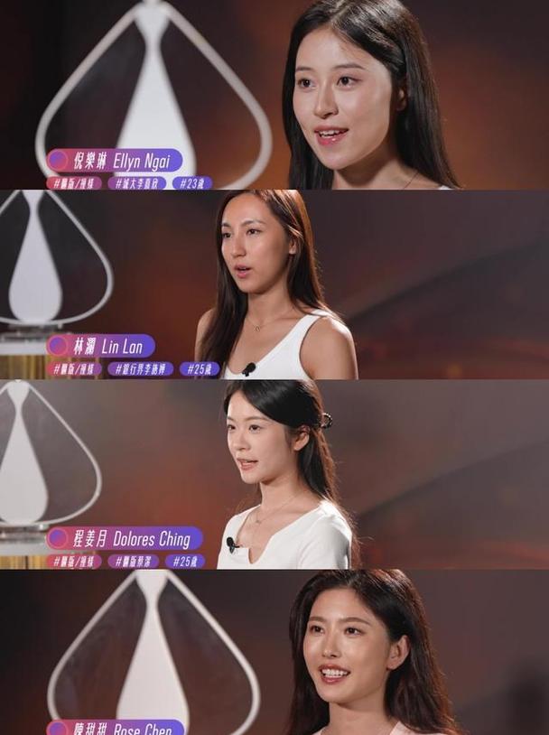 香港小姐14强高学历,香港小姐评选流程是怎样的?