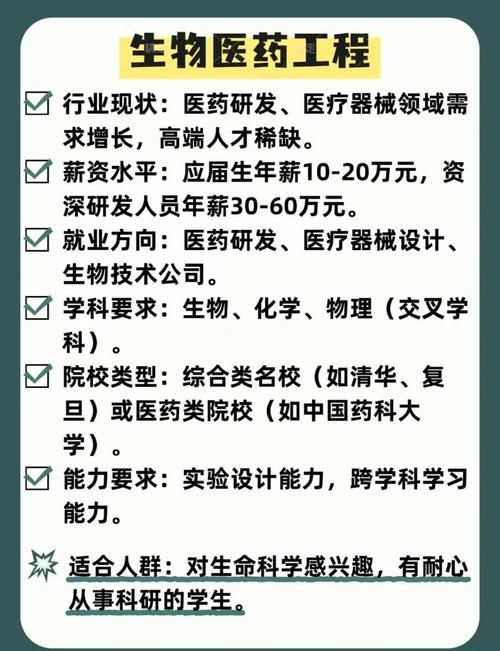 本科高薪职业Top10,本科生高薪职业