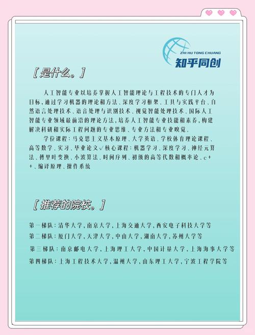 本科高薪职业Top10,本科学历能找什么工作?