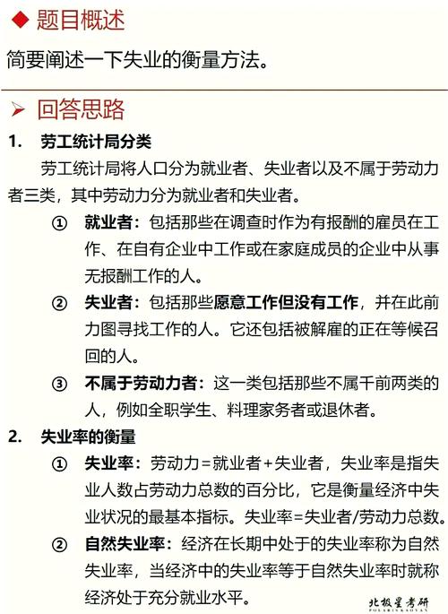 16-24岁失业率14.5%,16到24岁青年失业率怎么计算?