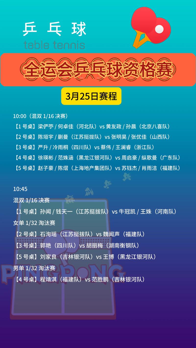 中国乒乓变中国兵乓,全运会乒乓球冠军积分多少?