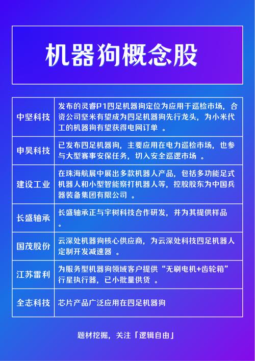 宇树科技估值超100亿,宇树科技是国企吗?