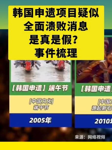 韩国申遗全面溃败,易经被韩国申遗成功了吗?
