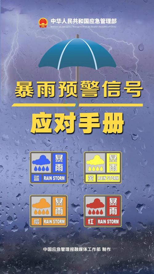珠海停课停工停产,暴雨来袭,珠海幼儿园、中小学、高校紧急停课, 你怎么看?