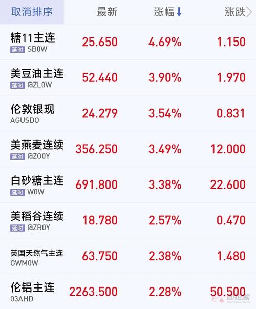 伊朗高温50℃创纪录,伊朗是100度高温吗?