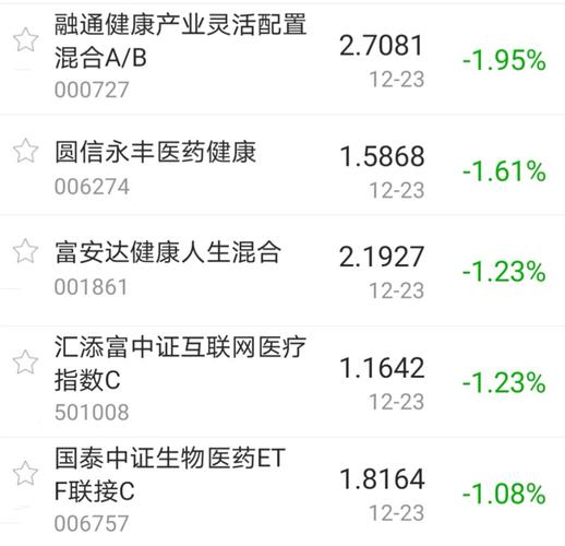 A股水利板块爆发,与水利有关的基金有哪些?