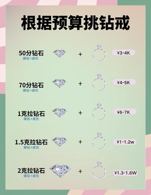 游戏婚戒2天卖4千万,游戏结婚戒指