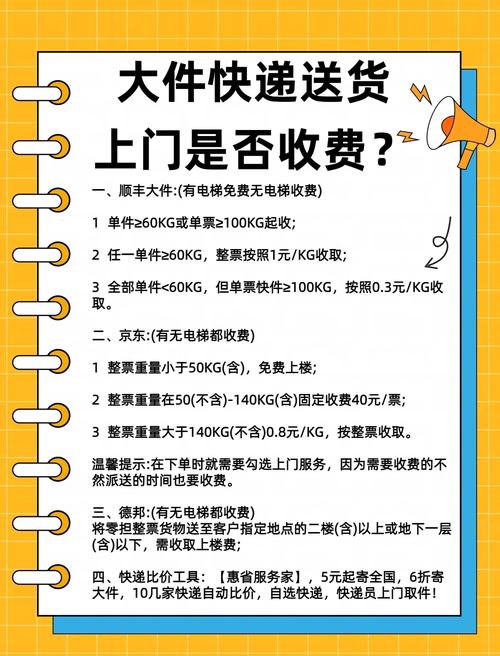 快递业取整收费乱象,农村快递取件乱象收费为何层出不穷?