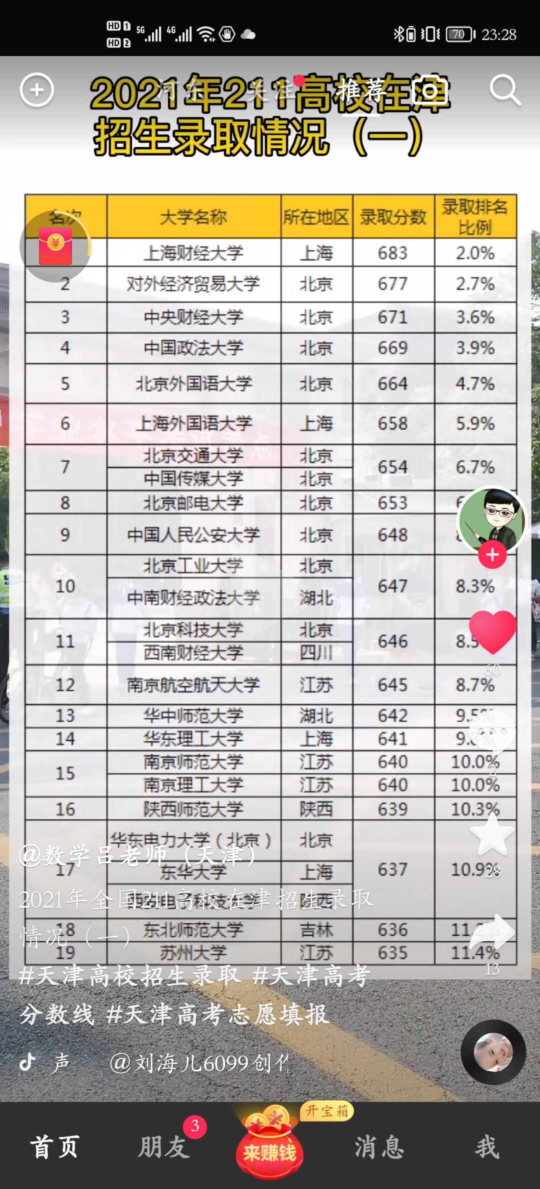 多所新大学分数超985,多所新大学分数超985的学校 多所新大学分数超985,多所新大学分数超985的学校