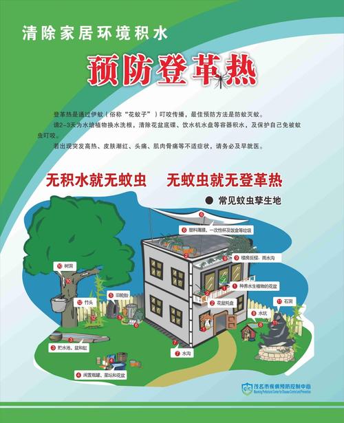 一地登革热疫情上升,缅甸现在有登革热疫情吗,发病严重吗?