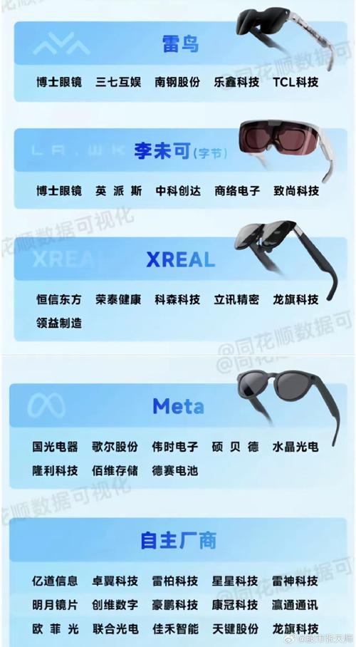 阿里将发布AI眼镜,阿里的人工智能叫什么?