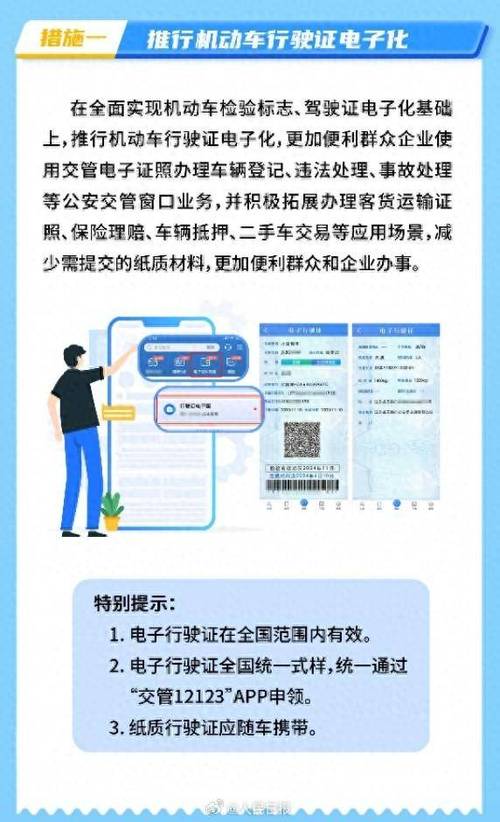 3亿多人领电子驾照,12123可以领取几个电子驾驶证?