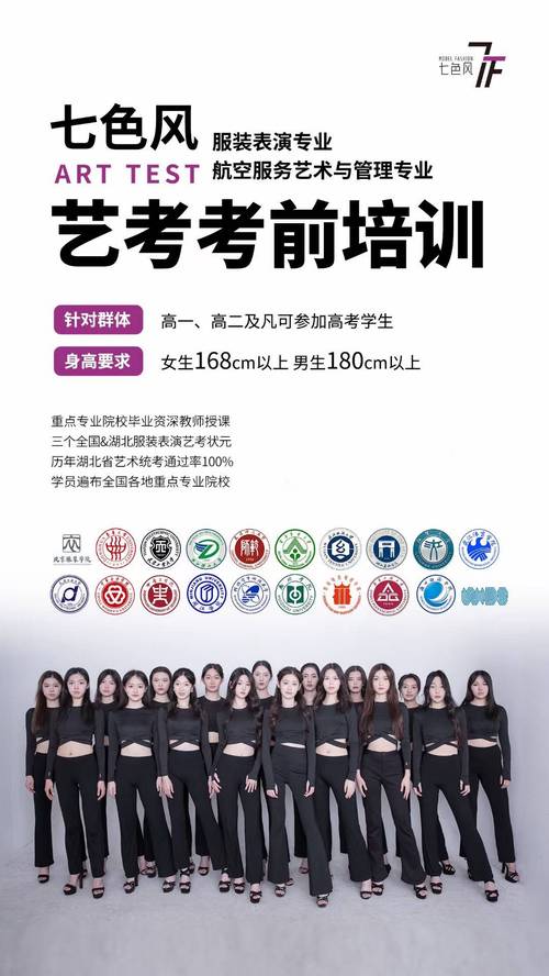 高分考生选中职,上职高选什么专业可以艺考?