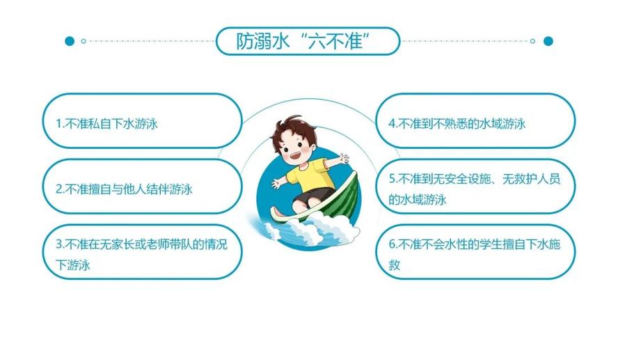 主任还原溺亡经过,主任还原溺亡经过怎么写