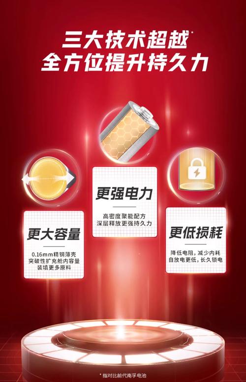 误吞电池3天后排出,九个月婴儿舔了无汞碱性南孚聚能环三号电池少量溢液中毒不?