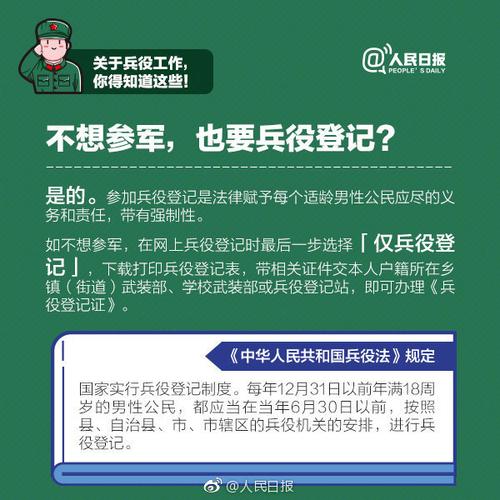拒服兵役被联合惩戒,拒服兵役被联合惩戒怎么办