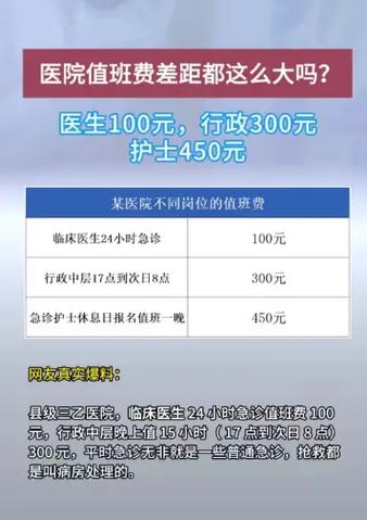 医生睡觉致患者身亡,医院夜班的值班医生晚上都睡觉么?