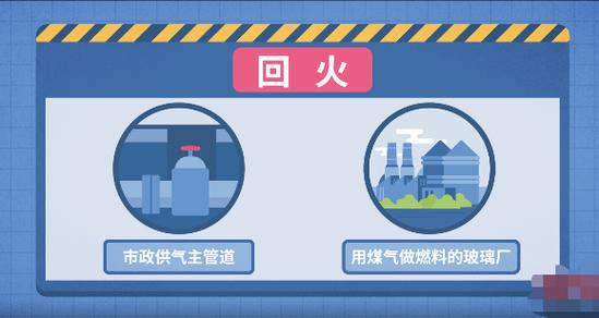 编着火谣言被刑拘,无锡爆炸后,有人说燃气着火要先灭火再关阀门,谣言不可信, 你怎么看?