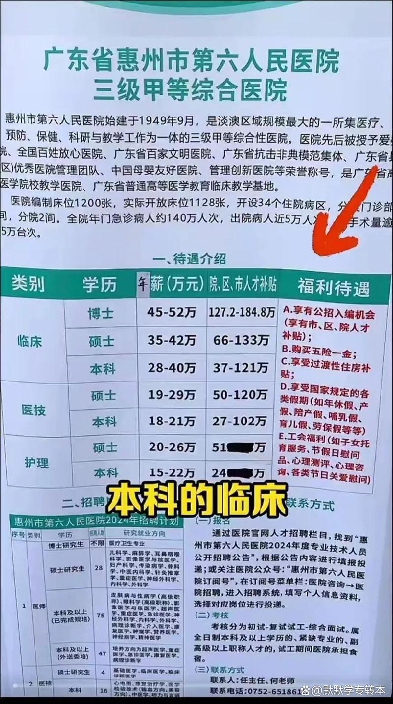 院长花百万捞自己,你是愿意做普通医院年薪50万的院长,还是三甲医院年薪百万的中层干部?