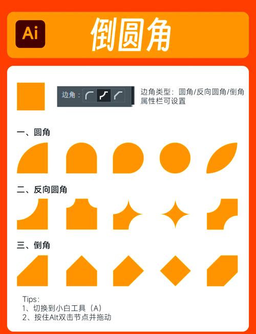 AI合成不能无下限,ai多个剪切的图形如何连接一起?
