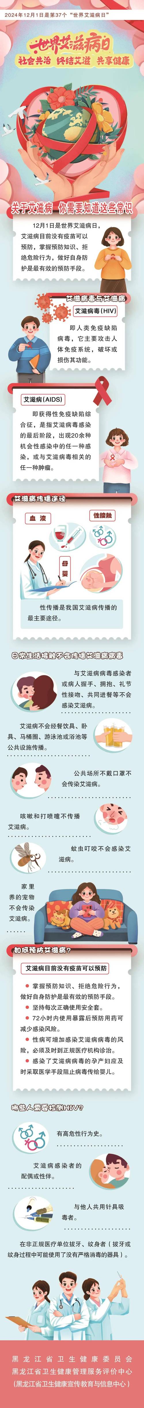 我国艾滋疫苗获进展,未来有没有可能造出艾滋病疫苗?你怎么看?