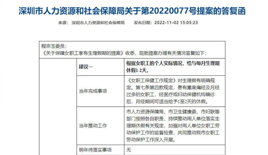 痛经假需医疗证明,痛经证明怎么开?