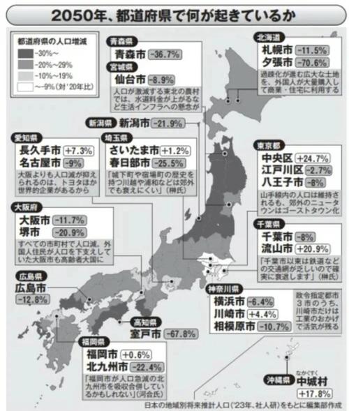 日本人口将跌破1.2亿,2021日本总人口多少?
