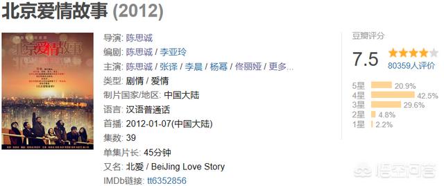 陈思诚和佟丽娅聚餐, 陈思诚和佟丽娅聚餐,