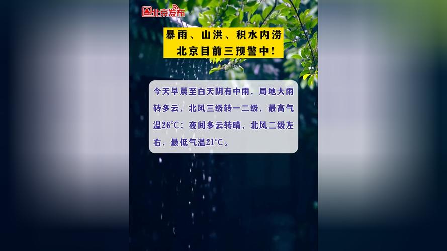 北京积水内涝预警,北京为什么会内涝?