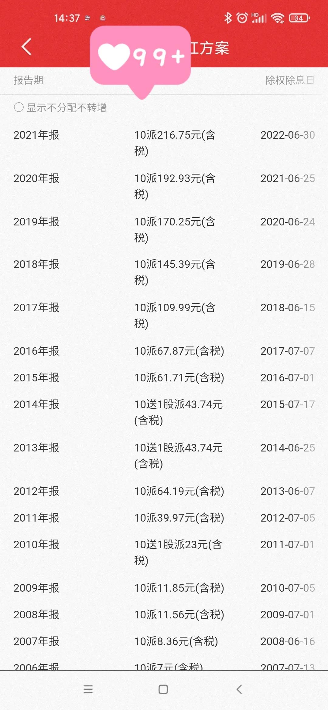 贵州茅台日均赚2.5亿,如果拥有茅台1%的股份，可以过上“日均消费一万元”的生活吗？