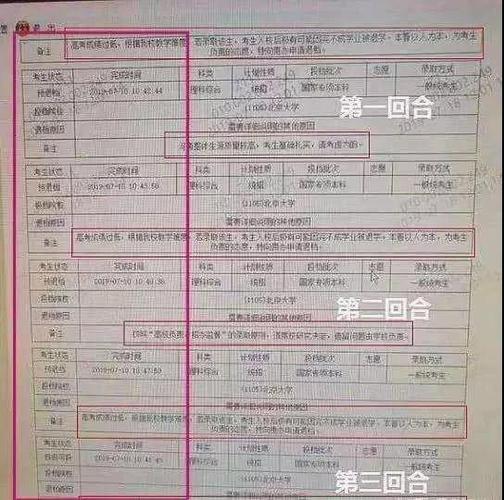 北大教授曝违规招生,北京大学法学为什么不在山东招生?
