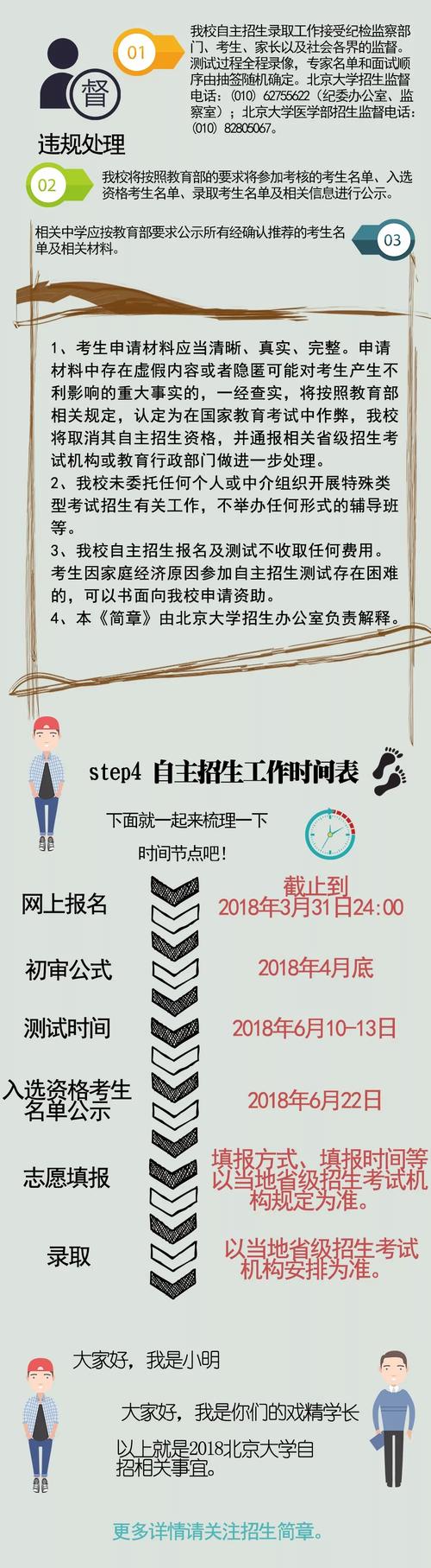 北大教授曝违规招生,北大自主招生什么意思?