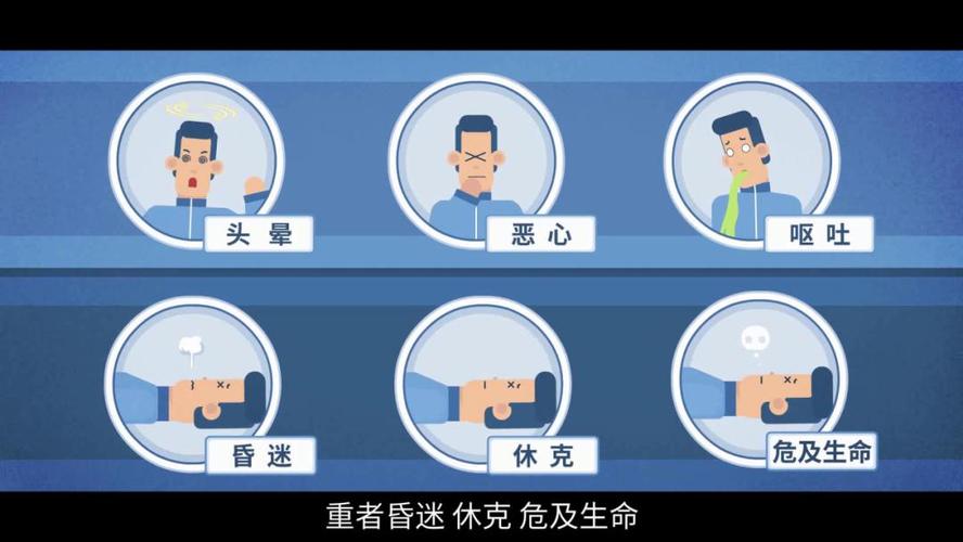 开空调做饭导致中毒,空调制热会中毒吗?