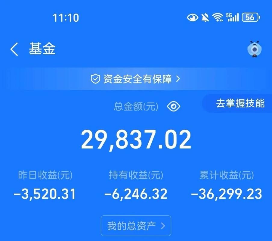 买3万基金赚了23万,买3万基金赚了23万怎么办