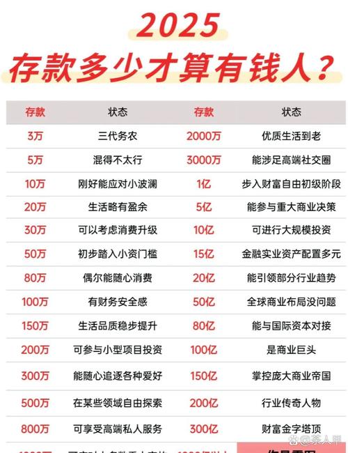 居民存款减1.11万亿,居民存款减1.11万亿是真的吗