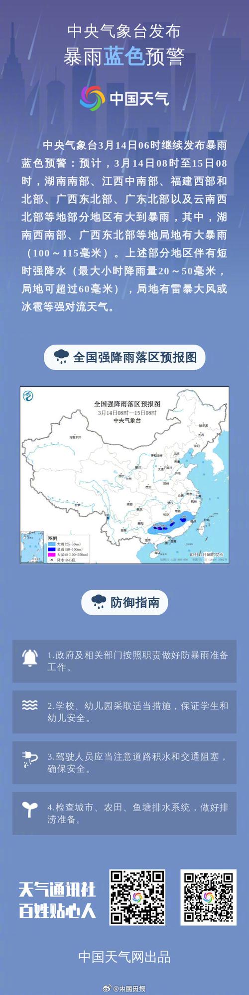 高温暴雨强对流3预警,暴雨三级预警是什么意思?