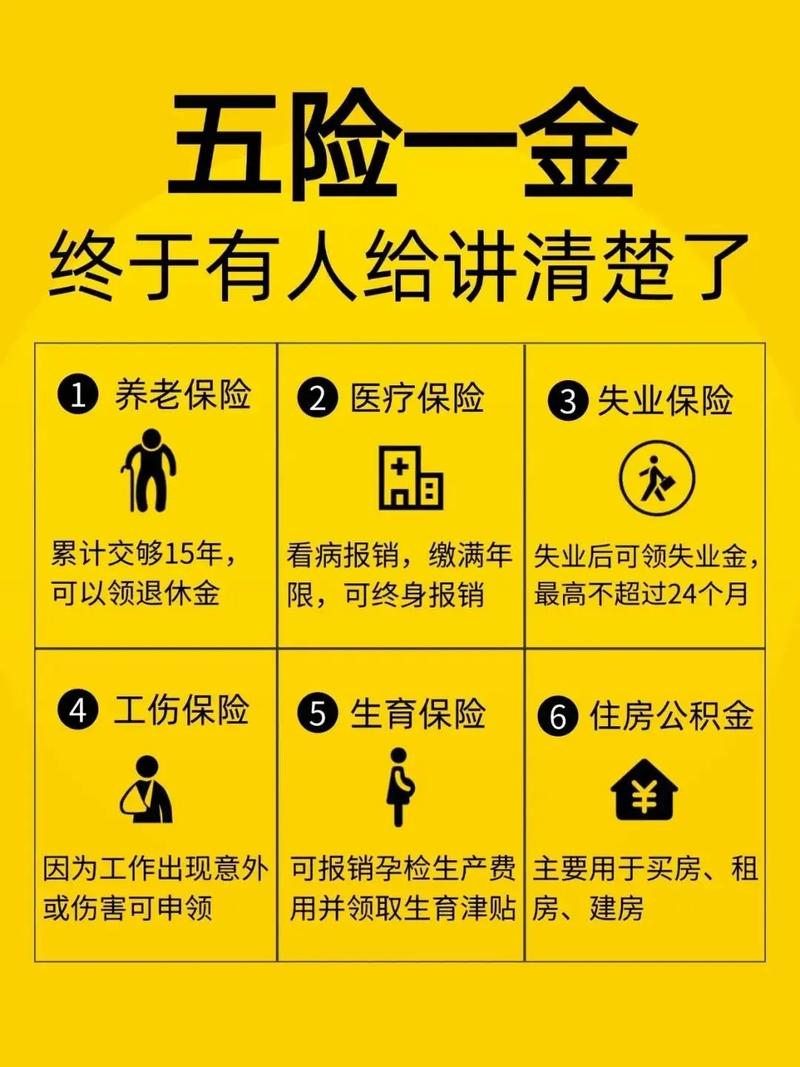 痛金炒至2800元/克 ,2800的五险一金扣多少?
